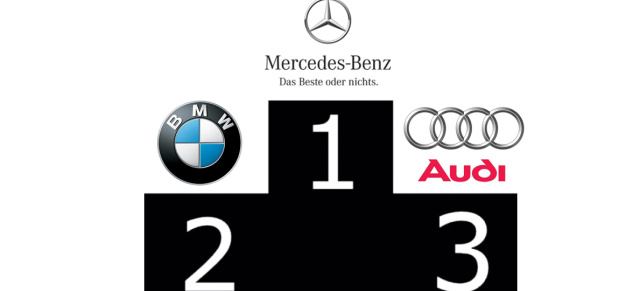 Absatzzahlen Premiumautomarken: Dreikampf um die Premiumautobauer-Krone : Nach dem 3. Quartal 2016 liegt Mercedes weiter vor BMW und Audi
