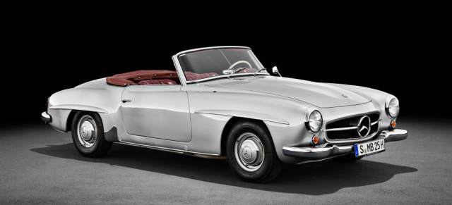 Restaurierung klassischer Mercedes-Modelle: Eine Verbeugung vor der Vergangenheit