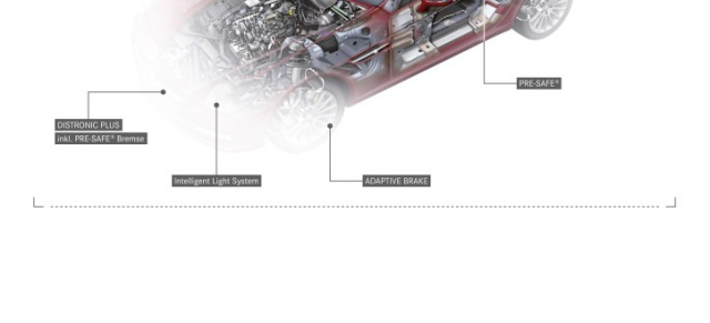 Der neue Mercedes-Benz SLK 2011  offen für Sicherheit: Neuer Mercedes SLK 2011 wartet mit interessanten technologischen Neuentwicklungen auf!