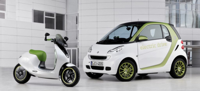 Zweiradstudie smart escooter - der innovative Elektro-Roller : Eine neue  smart(e) Lösung für intelligente urbane Mobilität 