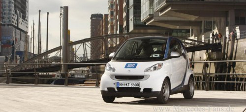 Parken & sparen: car2go jetzt mit günstigem Parktarif : Der Carsharing- und Mobilitätsservice wird noch flexibler