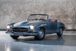 Die Baureihe W121 im Rückspiegel: 70 Jahre Mercedes-Benz 190 SL: Ein Symbol für ein neues LeBENZgefühl