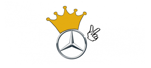Ranking der profitabelsten Autokonzerne: Mercedes ist die No. 1: Die Ertragskraft des Sterns stellt alle in den Schatten