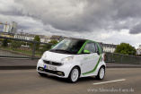 Sehr saubere Sache: smart electric drive: Der neue smart fortwo electric drive fährt komplett emissionsfrei