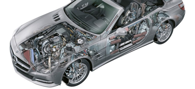 Der neue Mercedes SL: Was seine Fahrer bewegt!: Alles über Motor und Antrieb des  neuen  Oberklasse Roadsters von Mercedes-Benz