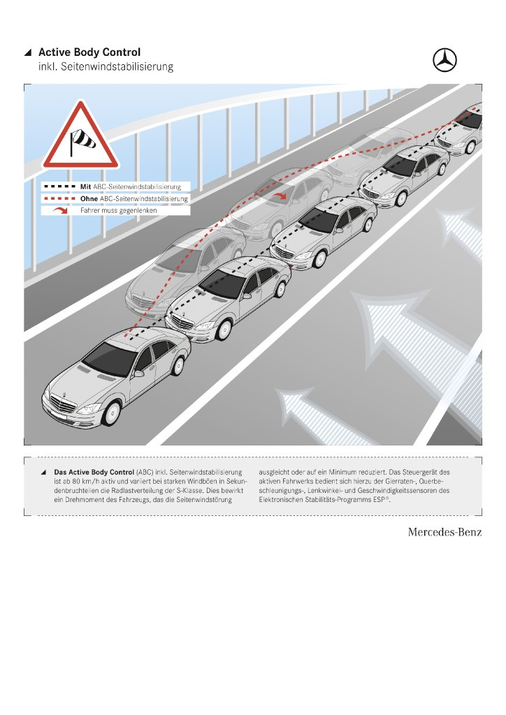 Active body control abc drive carefully что это значит