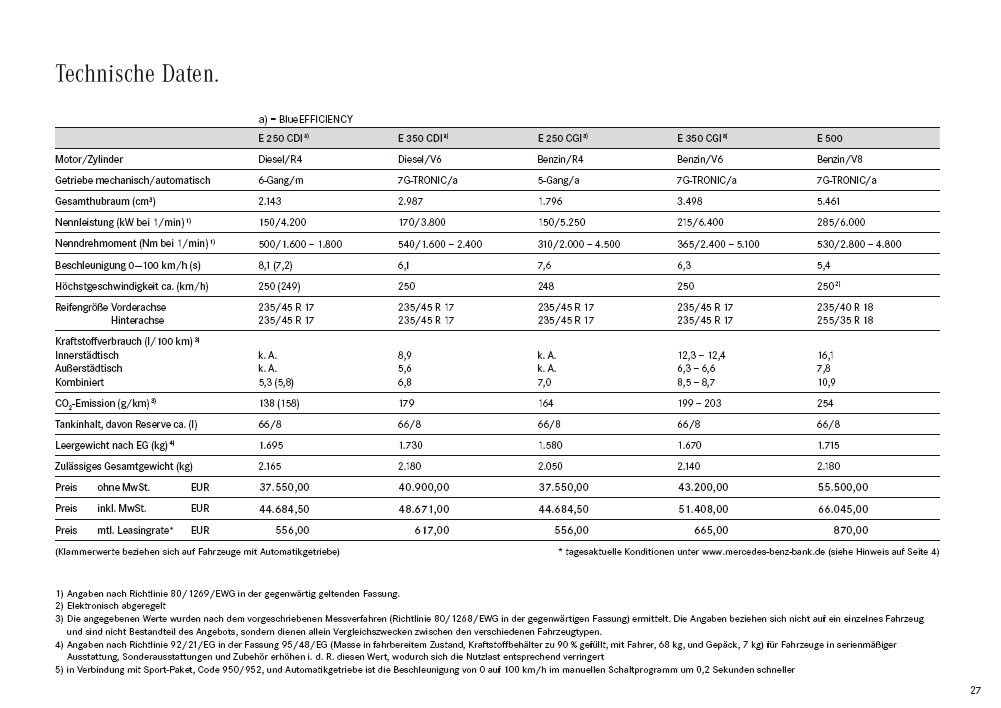 E-Klasse Coupe: Die Neue Preisliste Ist Da!: Komplette Preisliste Für ...